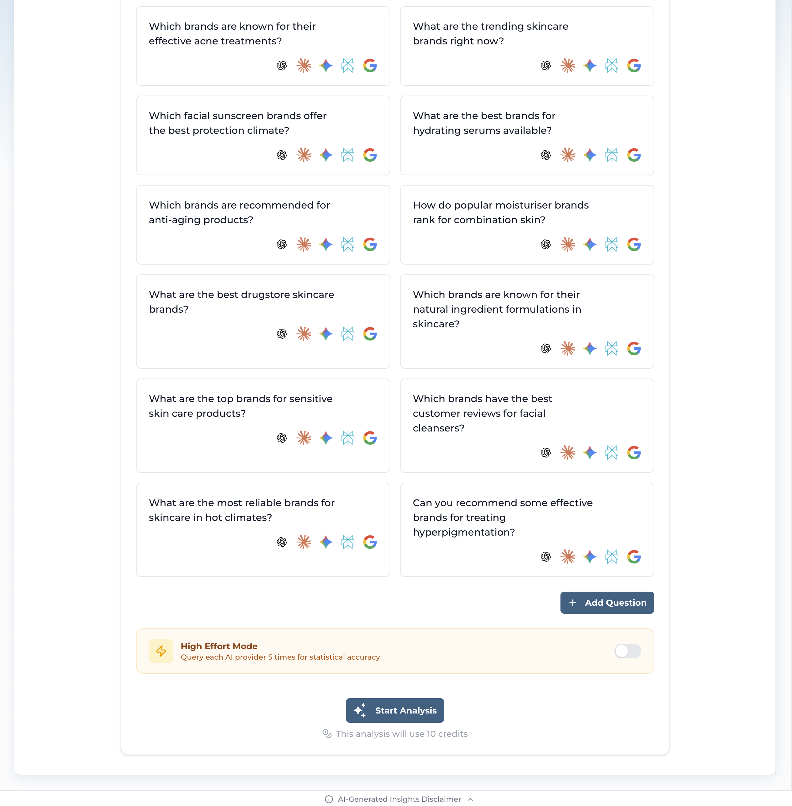 AI-generated buyer questions, each with five provider icons, and the High Effort toggle