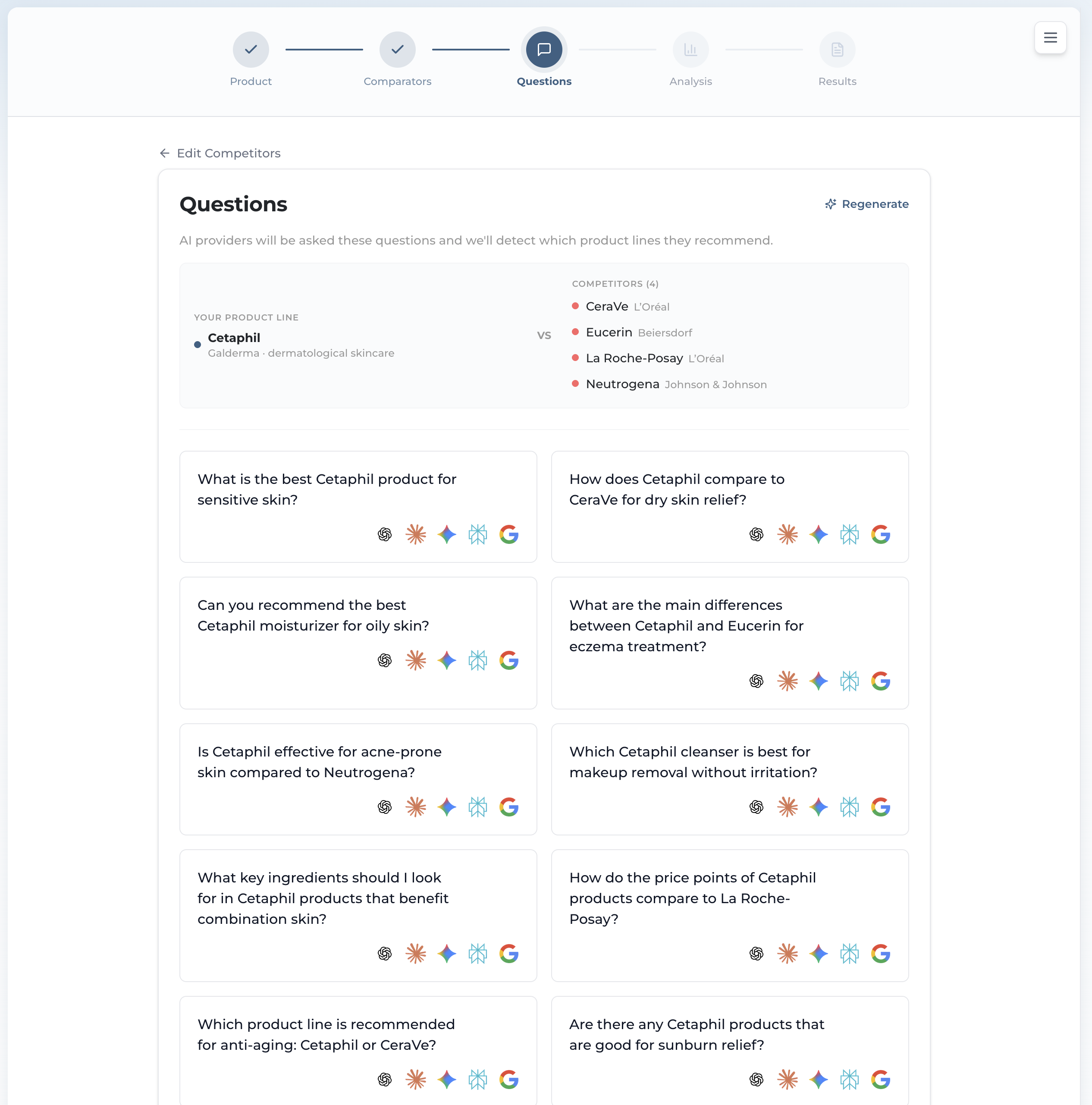 Product-focused buyer questions that name the brand, each with five provider icons