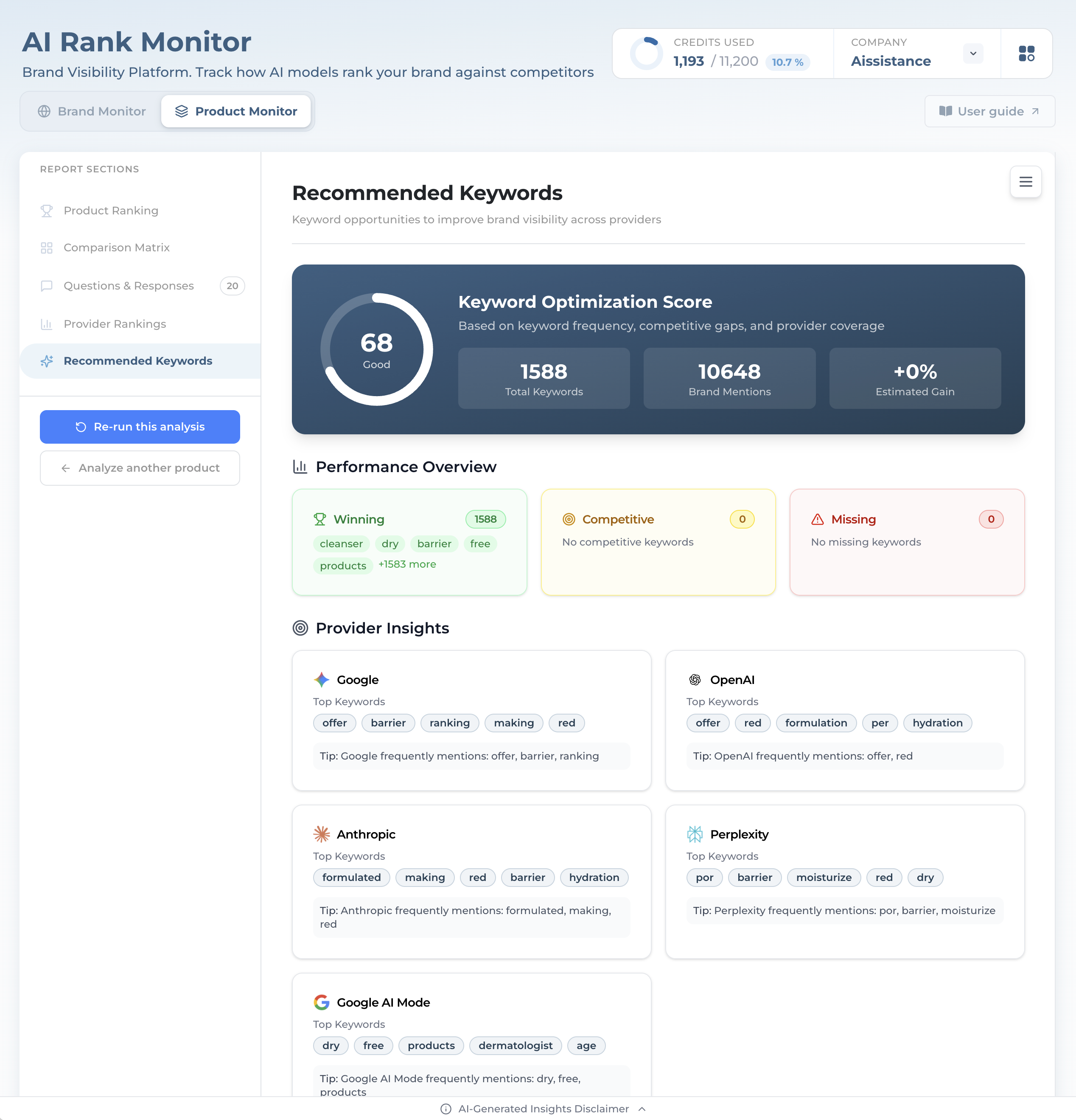 Product recommended keywords with an optimization score, performance buckets and provider insights