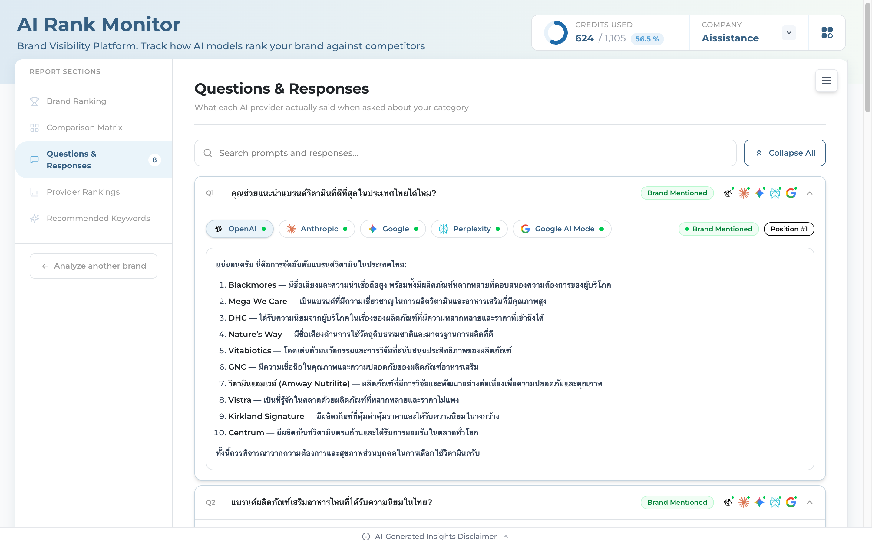 An expanded question showing OpenAI's verbatim answer ranking Blackmores first