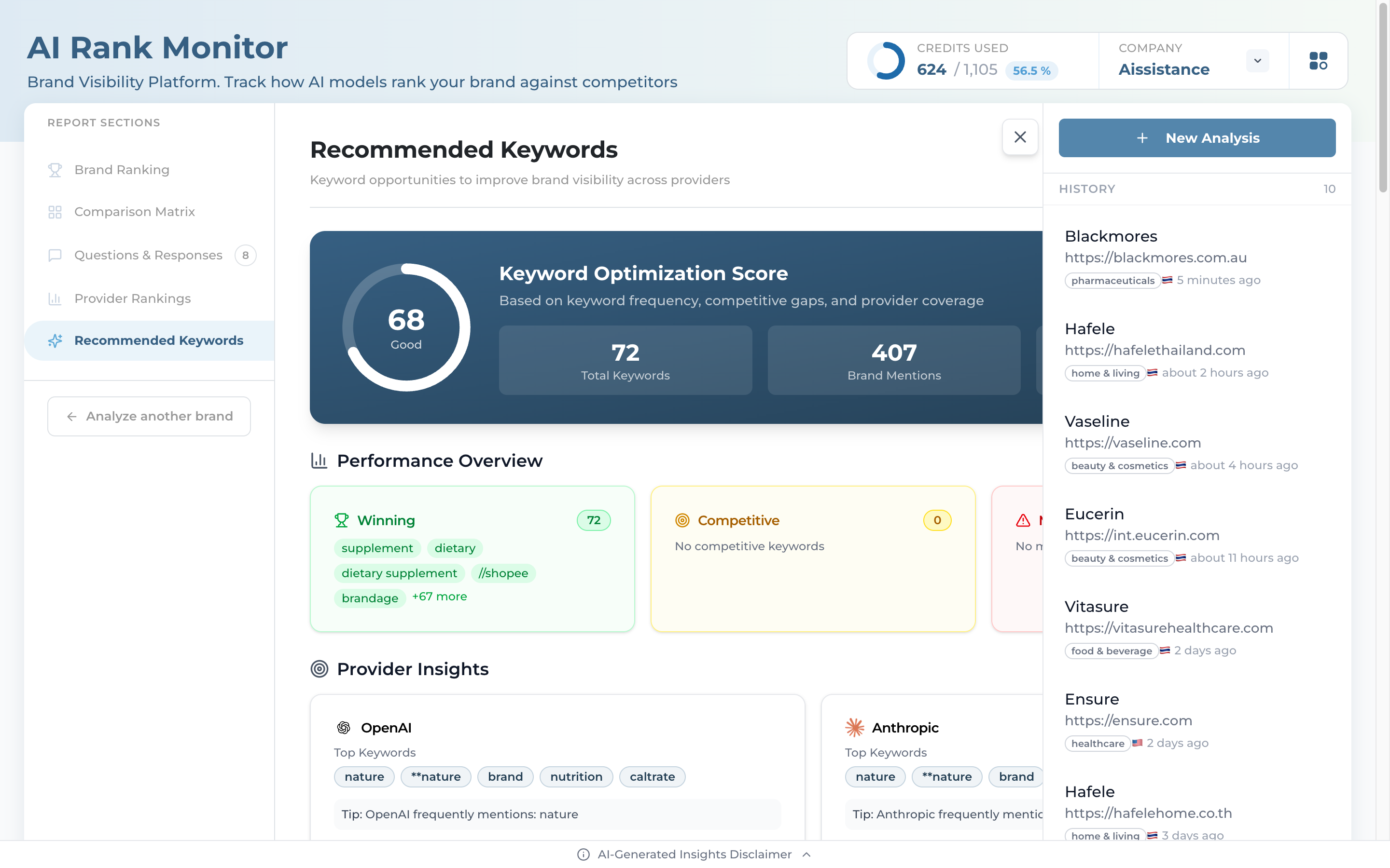 Analysis history sidebar listing past analyses with the newest on top